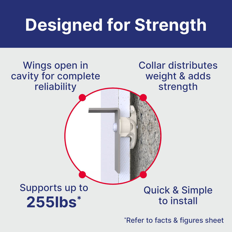 [Australia - AusPower] - Bullfix TV Kit - Drywall Anchors for TV Bracket, Drywall Anchor & Screws for Mounting TV to Hollow Walls, Wall Mount Hardware Kits, Heavy Duty Wall Anchors for Televisions, Holds up to 255lbs 