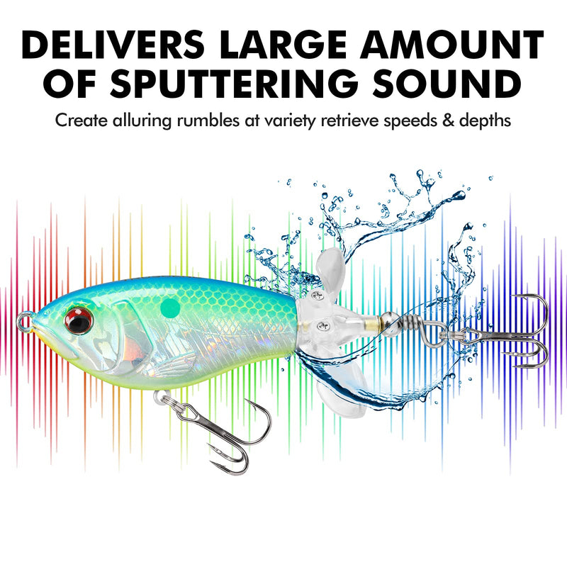 [Australia - AusPower] - TRUSCEND Topwater Fishing Lures, Plopper Fishing Lure, Plopping Minnow with Floating Rotating Tail, Topwater Surface Crankbait Lures for Bass Trout Pike Perch, Hard Bass Whopper Lure Kit 