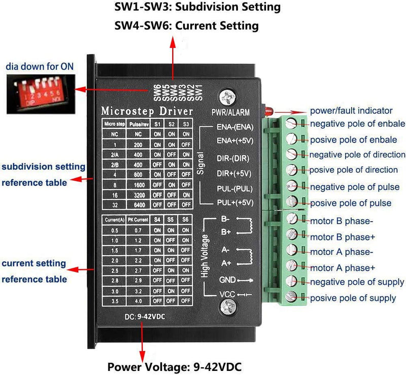 [Australia - AusPower] - MYSWEETY TB6600 4A 9-42V Stepper Motor Driver CNC Controller, Stepper Motor Driver Nema tb6600 Single Axes Hybrid Stepper Motor for CNC 