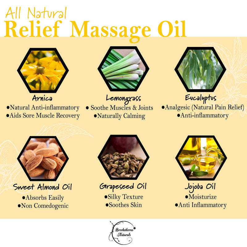 [Australia - AusPower] - Relief Arnica Massage Oil – Great for Sports & Athletic Therapeutic Massage – All Natural - Arnica Montana for Sore Muscle Relief. Contains Sweet Almond, Jojoba, Grapeseed & Essential Oils 8oz 8.5 Fl Oz (Pack of 1) 