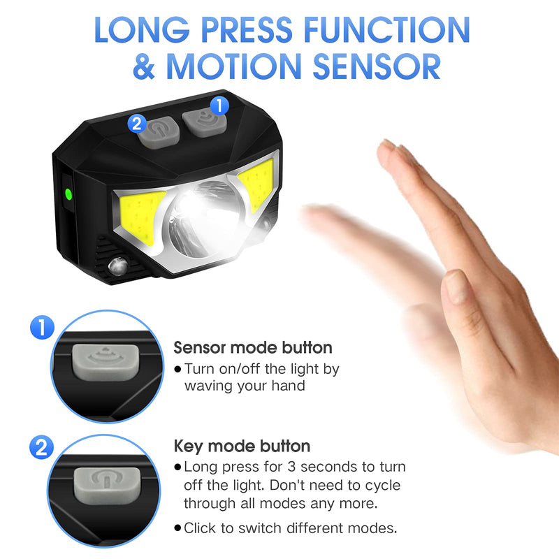 [Australia - AusPower] - Headlamp Flashlight, LHKNL 1100 Lumen Ultra-Light Bright LED Rechargeable Headlight with White Red Light, 2-PACK Waterproof Motion Sensor Head Lamp, 8 Modes for Outdoor Camping Running Cycling Fishing 