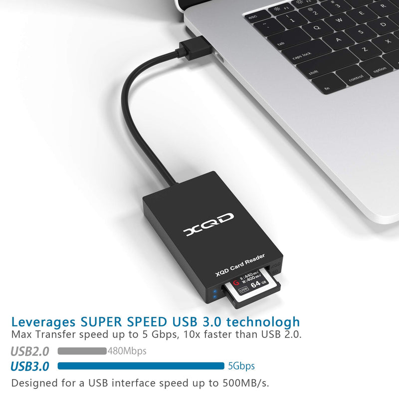 [Australia - AusPower] - XQD Card Reader, USB 3.0 XQD/SD Card Reader Dual Slot Memory Card Reader 5Gpbs Super Speed Compatible with Sony G/M Series, Lexar 2933x/1400x USB Mark XQD Card, SD/SDHC Card for Windows/Mac OS 