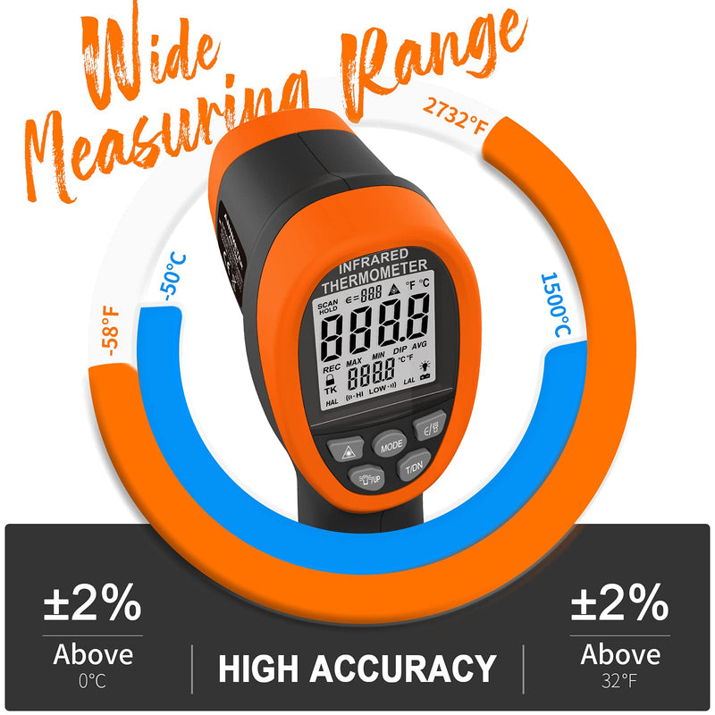 [Australia - AusPower] - High Temperature Infrared Thermometer, ANNMETER AN-1500 Non-Contact Digital IR Pyrometer Handheld Temp Gun for HVAC Cooking Kilning Casting -58~2732℉ (NOT for Human Temp) AI-1500C W/color screen 