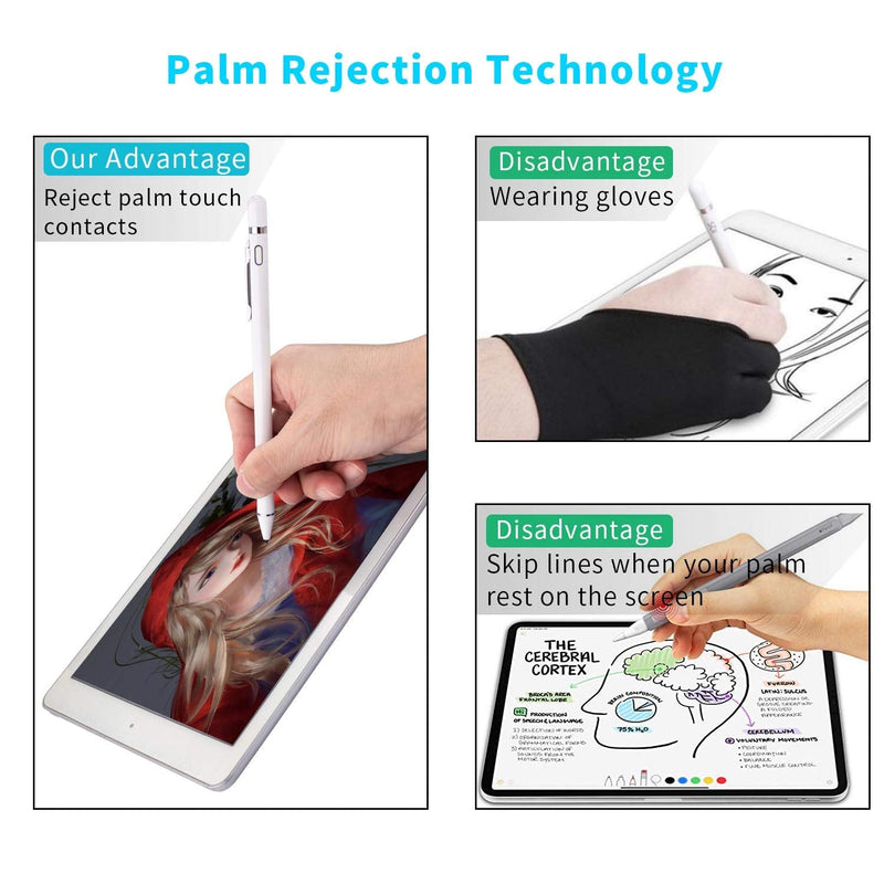 [Australia - AusPower] - Digital Fine Point Pencil Stylus for iPad Series(2018-2020),Compatible Apple 2nd Gen Pencil Stylus for iPad 6th/7th Gen,iPad Pro 3th/4th Gen, iPad Pro 11",Stylus for iPad Pen with Palm Rejection,White 