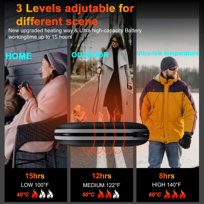 [Australia - AusPower] - 12000mAh Hand Warmers rechargeable & Power Bank 2in1 Battery with charge cable USB Electric Hand Warmer Reusable Portable hot hands Heater Pocket Warmer Handwarmer for Winter outwork Camping Fishing Golf Classic black 
