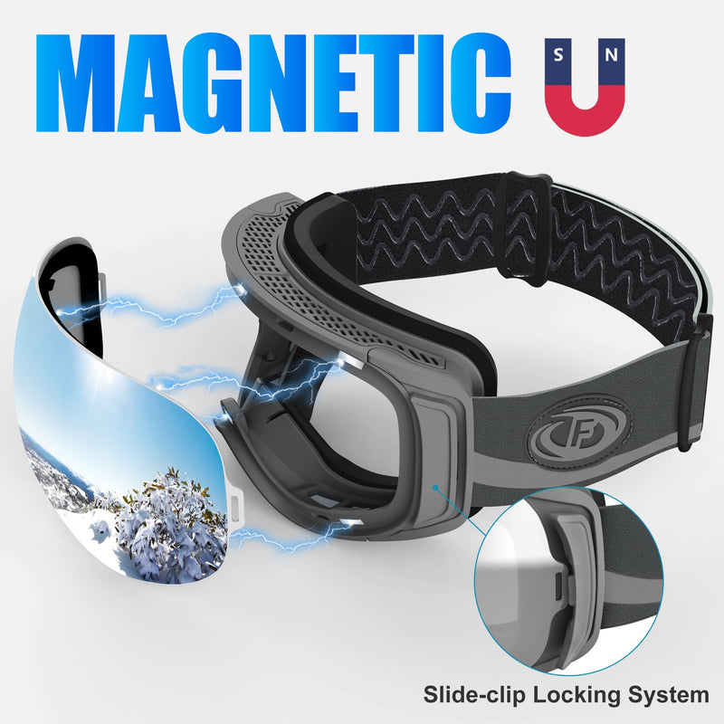 [Australia - AusPower] - findway Ski Goggles Pro for Women & Men-100% UV 400 Protection-Interchangeable Lens,Anti Fog Over Glasses Snowboard Goggles Black Frame Silver Lens Goggle(vlt 8%) 