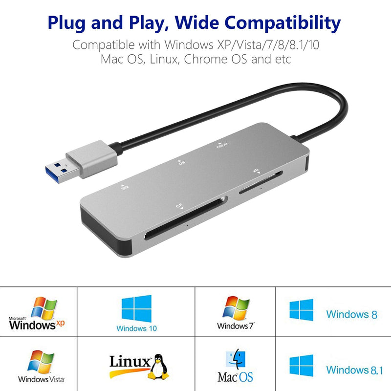 [Australia - AusPower] - USB3.0 XD Card Reader, USB 3.0 (5Gps) High Speed TF/SD/MS/M2/XD/CF Memory Card Solt Combo Adapter, 6 in 1 Aluminum Card Reader,Compatible with Windows XP/Vista / 7/8 / 8.1/10, Mac OS, Linux 