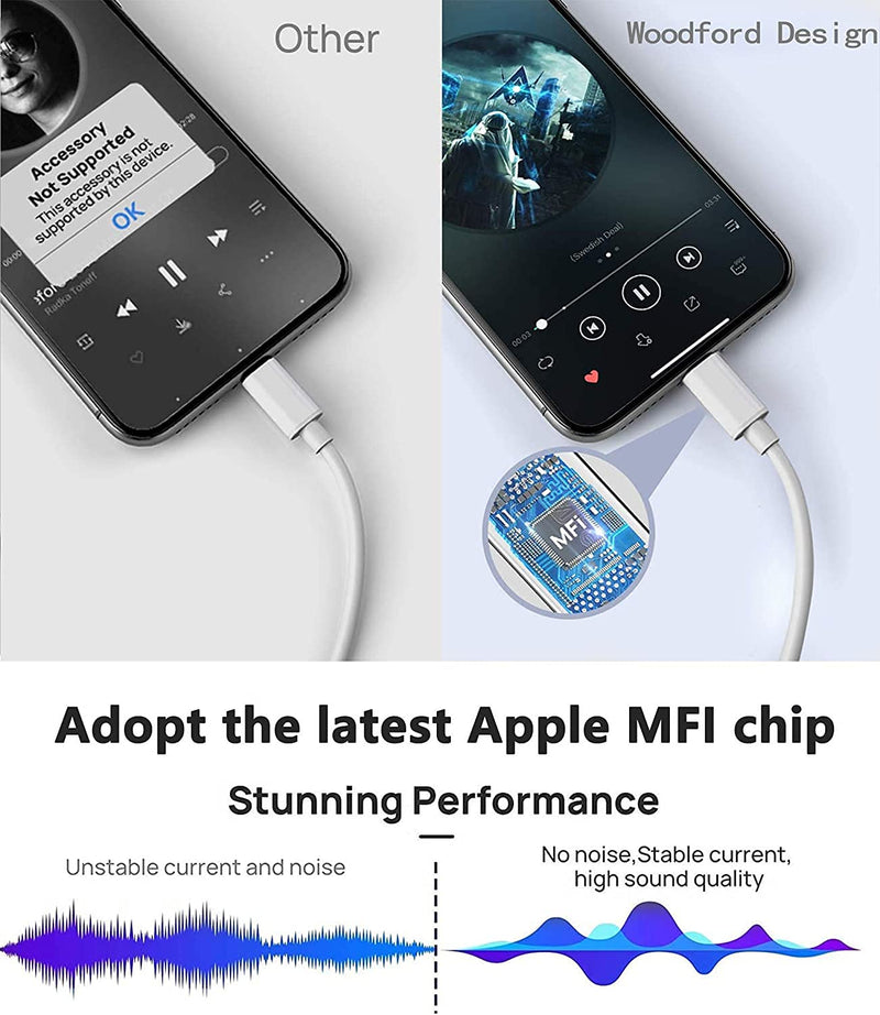 [Australia - AusPower] - CHAOPAI [Apple MFi Certified] iPhone Headphones Adapter 2 in 1 Aux Audio+Charge Lightning to 3.5mm Headphone Jack Compatible with SE/6/6S/7/8//X/XR/XS/11/12/13/iPad Support All iOS Systems 3.5mm Adapter(2PACK) 