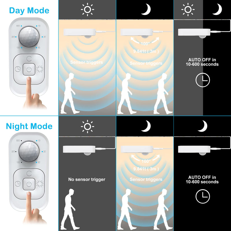 [Australia - AusPower] - Motion Sensor Under Cabinet Lights - Plug-in LED Strip Lights Indoor with Power Adapter, Dimmer and Timer for Kitchen Cabinet, Counter, Shelf, Showcase, Stairway, Bedroom, Corridor, Washroom 9.84FT LIGHT STRIP (WITH POWER ADAPTER) Warm White 3000k 9.84ft 