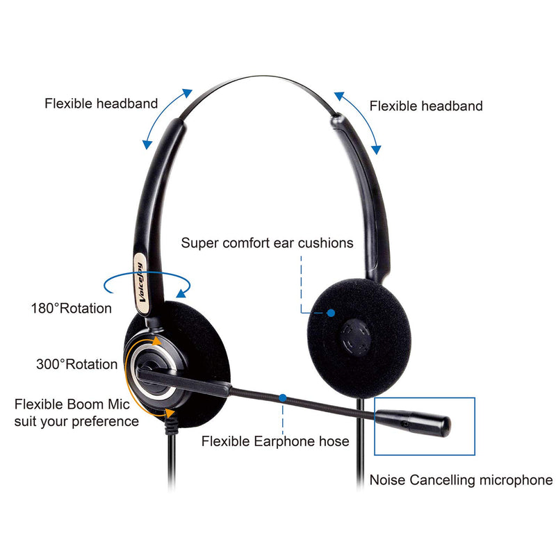 [Australia - AusPower] - Corded USB Headset with Noise Cancelling Mic and in-line Controls, VoiceJoy Business Headset for Skype, SoftPhone, Call Center, Crystal Clear Chat, Super Lightweight, Ultra Comfort 