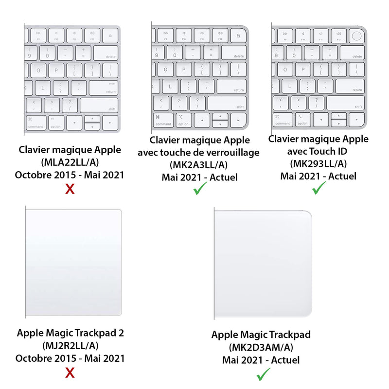 [Australia - AusPower] - Twelve South MagicBridge | Connects Apple Magic Trackpad 2 to Apple Magic Keyboard Allowing Them to be one Unit for Desk or Lap use - Trackpad and Keyboard not Included Regular Keyboard White 