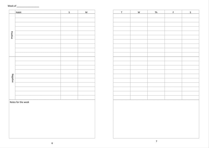 [Australia - AusPower] - Habit Tracker and Journal by NTBK - Premium Quality Daily Habit Journal and System that Will Make You Want To Build New Habits and Improve Your Life 