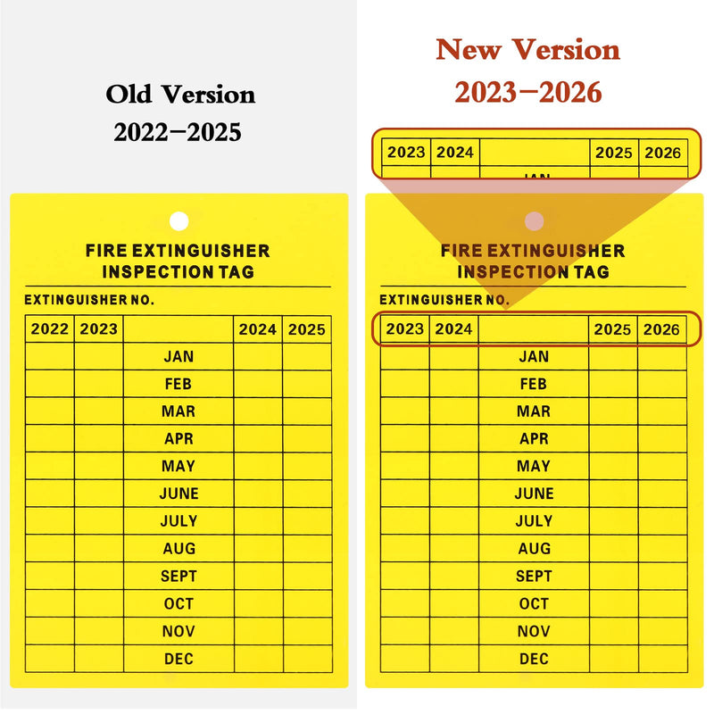 [Australia - AusPower] - Monthly Fire Extinguisher Inspection Tags Set Including 4 Years Maintenance Tags Plastic Tamper Seals Fire Extinguisher Pull Pins Numbered Security Tags with Handheld Hole Puncher (76) 76 