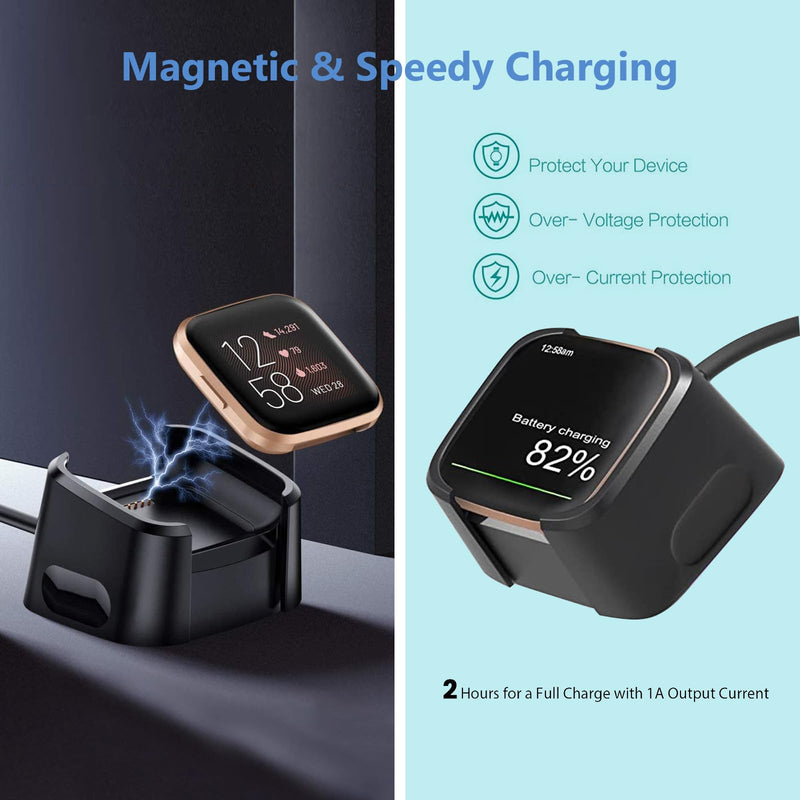 [Australia - AusPower] - WZHENB Fast Wall Charger for Fitbit Versa 2 (Only) Replacement USB Charging Cable Cord for Fitbit Versa 2 Watch Charger Dock USB Cable Cord 