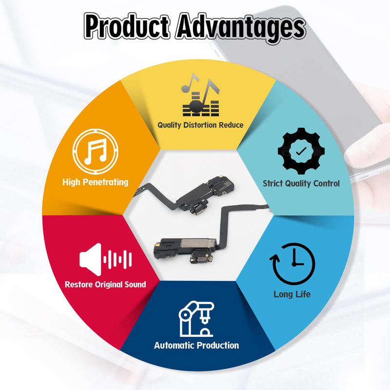 [Australia - AusPower] - YWLRONG Earpiece Speaker for iPhone 11 Pro Max Ear Speaker Replacement for iPhone 11 Pro Max Speaker Replacement with Light Proximity Sensor Flex Cable Earphone Speaker Assembly with Repair Tools Black-11 Pro Max 