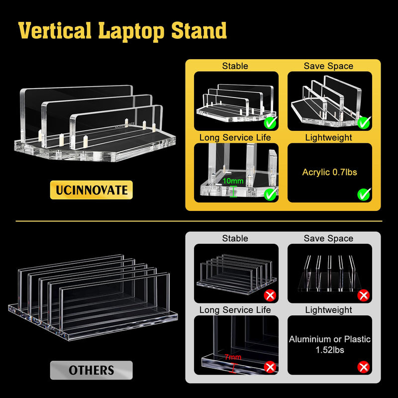 [Australia - AusPower] - UCINNOVATE Vertical Laptop Stand, Acrylic Laptop Holder Desk with Adjustable Dock, Dual Desktop Notebook Stand Fits All MacBook/Surface/Gaming Laptop/iPad/Pro/Chromebook/HP/Dell/Computer/Keyboard Acrylic Vertical Laptop Stand(clear) 