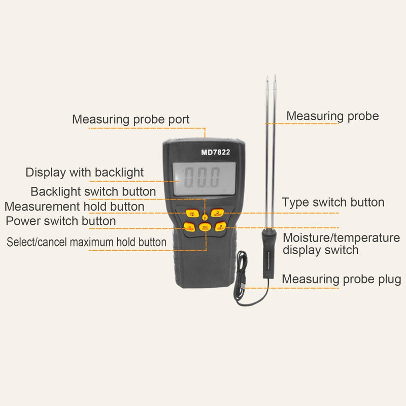 [Australia - AusPower] - Digital Moisture Meter, Large‑Screen Moisture Testing Device, LCD for Coffee Beans Rice Wheat Corn 