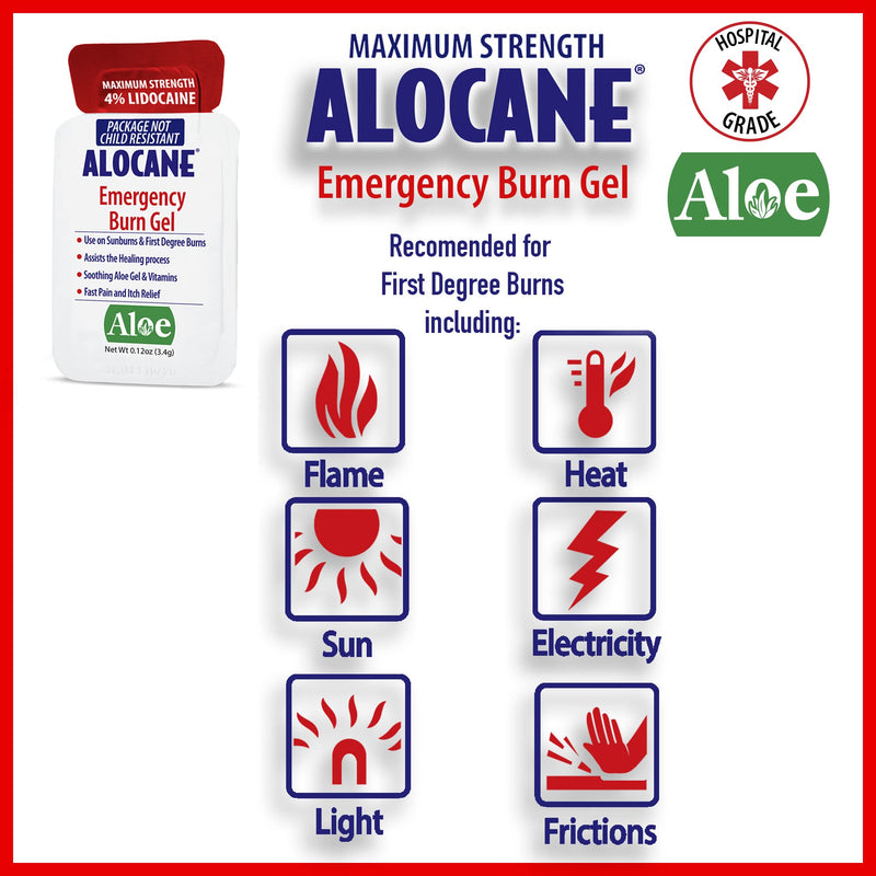 [Australia - AusPower] - ALOCANE® Emergency Burn Gel Maximum Strength 4% Lidocaine Individual Use Packets,Commercial Grade, for Restaurants, Manufacturing, Other Heat Related Work environments, for Commercial Use Only, 24 Ct 