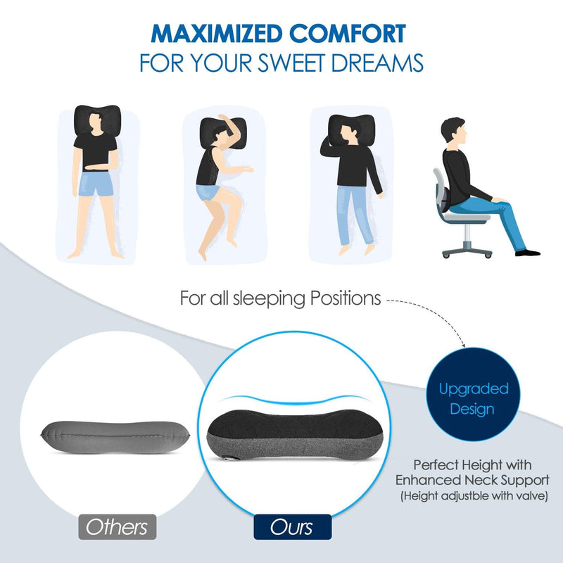 [Australia - AusPower] - Hikenture Camping Pillow with Removable Cover - Ultralight Inflatable Pillow for Neck Lumbar Support - Upgrade Backpacking Pillow - Washable Travel Air Pillows for Camping, Hiking, Backpacking Black 