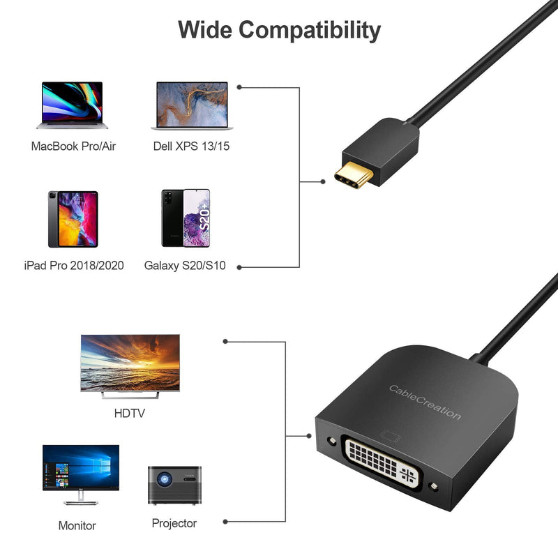 [Australia - AusPower] - Bundle - 2 Items: USB C to VGA Adapter + USB C to DVI Adapter 