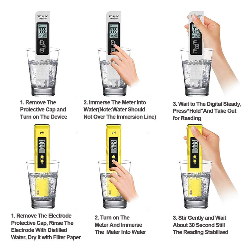 [Australia - AusPower] - GuDoQi PH Meter, TDS Meter Combo, Pool Water Test Kit, PH Tester Digital, PPM Meter, 0.01 Resolution TDS PH EC Temperature 4 in 1 Set for Drinking Water, Hydroponics, RO System, Aquarium, Swimming 