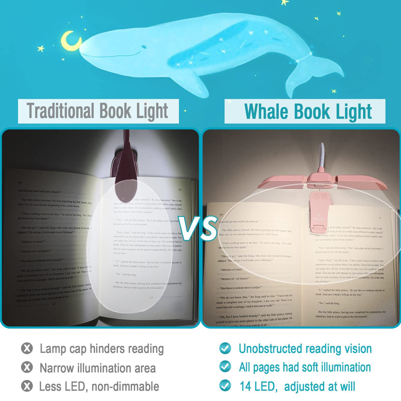 [Australia - AusPower] - Vekkia 14 LED Rechargeable Book-Light for Reading at Night in Bed, Warm/White Reading Light with Clamp, 180° Adjustable Mini Clip on Light, Lightweight Eye Care Book Light Perfect for Readers & Kids Pink 