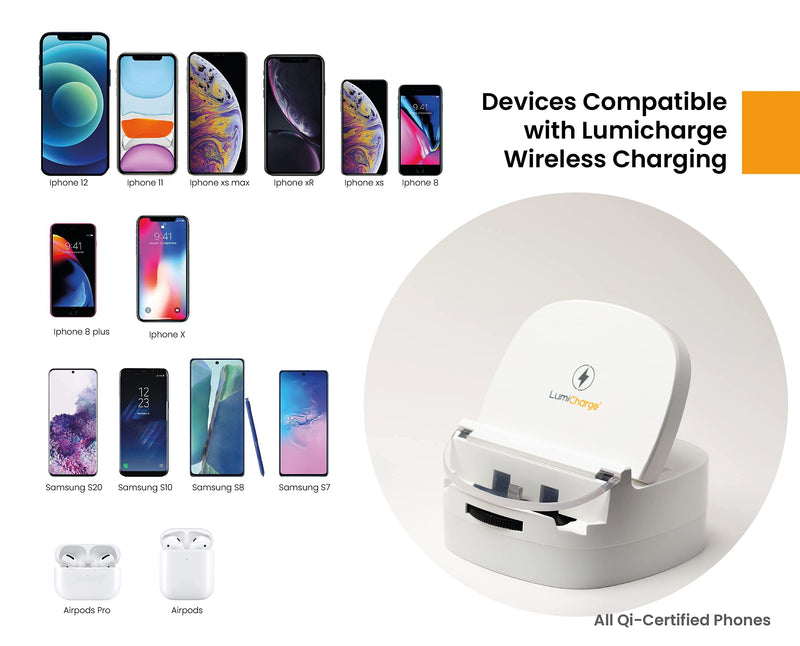 [Australia - AusPower] - LumiCharge 3 in 1 Wireless Charger Stand | Certified Fast Qi 10W Wireless Charging pad and Phone Stand | Compatible with Apple, Samsung, Android | Safely Charges 3 Phones at Once 1 Pack 