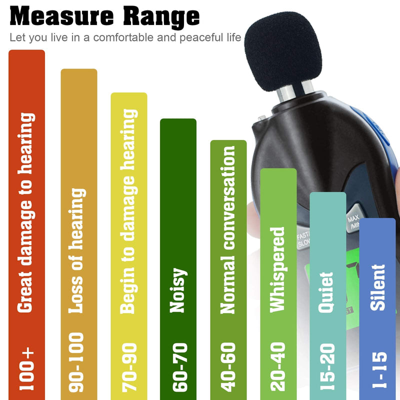 [Australia - AusPower] - ANNMETER AN-882C Digital Sound Level Meter, Decibel Tester, Sound Pressure Level (SPL) Reader, Noise Monitor Device Measuring 30~130dB Volume for Factory Office Home 