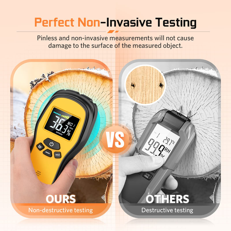 [Australia - AusPower] - Pinless Wood Moisture Meter Detection - Firewood Moisture Meter Digital Moisture Detector for Lumber Drywall Firewood Masonry Woodworking Plaster Floor Concrete Building with LCD Display Sound Alarm 