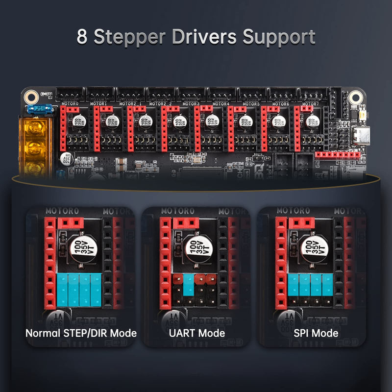 [Australia - AusPower] - Bigtreetech Direct 3D Printer Control Board Octopus V1.1 32Bit Control Silent Board Up to 8 Stepper Drivers Support Running Klipper and Marlin 