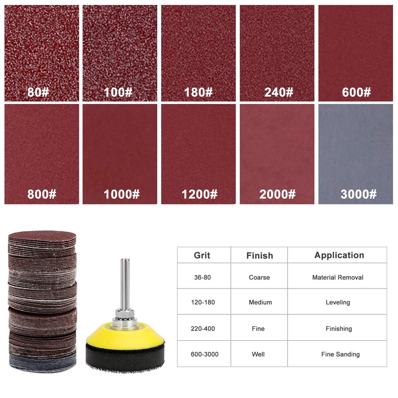 [Australia - AusPower] - 2 Inch 200 pcs Sanding Discs Pad Kit for Drill Grinder Rotary Tools, Hook and Loop Sandpaper Discs Drill Sanding Kit with 1/4 Inch Backer Plate Shank and Soft Foam Buffering Pad (80-3000 Grit) 2 inch 