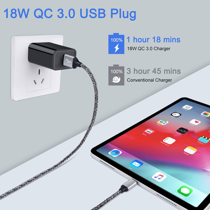 [Australia - AusPower] - USB Wall Charger, 18W QC3.0 Adapter Wall Plug Fast Charger Box Block USBC Brick with 6FT C Cord Compatible with Samsung Galaxy S21 A52 5G A32 S20FE S10 S9 A20 A10E Note 21 20 10 LG Wing K51 Stylo 6 5 Black 