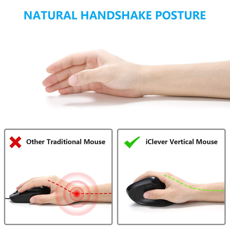[Australia - AusPower] - Ergonomic Mouse, iClever WM101 Wireless Vertical Mouse 6 Buttons with Adjustable DPI 1000/1600/2000/2400 Comfortable 2.4G Optical Ergo Mouse for Laptop, Computer, Desktop, Windows, Mac OS, Gray Black 