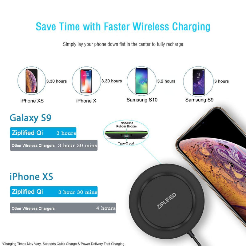 [Australia - AusPower] - Fast Wireless Charging Pad Qi-Certified 5W 7.5 10W with USB-A to USB-C Cable Compatible with iPhone 11, XS Max, XR, X, Galaxy S10e S9 Plus and All Qi Enabled Smartphones (No AC Adapter) 