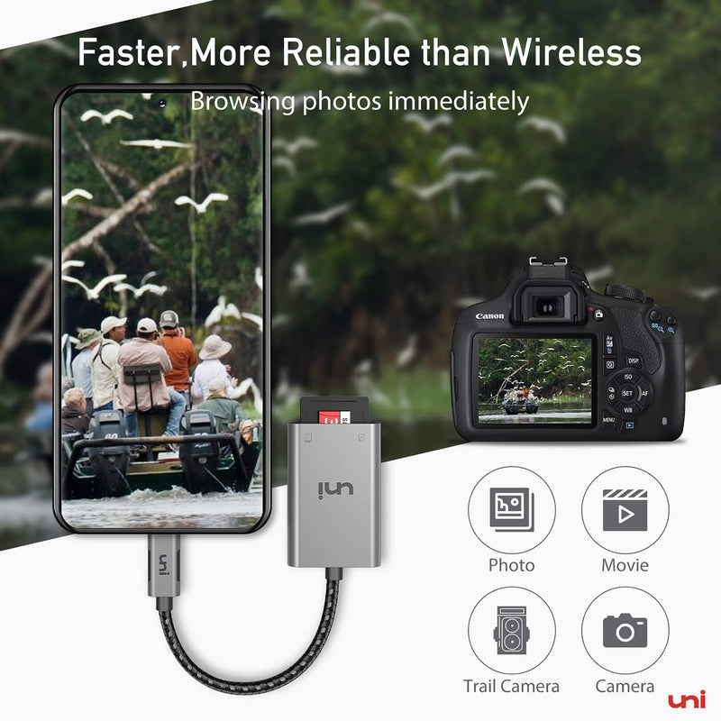 [Australia - AusPower] - SD Card Reader, uni Sturdy USB C to Micro SD Memory Card Reader Adapter ( 2TB Capacity, 5Gbps Transfer) Thunderbolt 3 Compatible with Android Galaxy S20, MacBook Pro/MacBook Air and More 