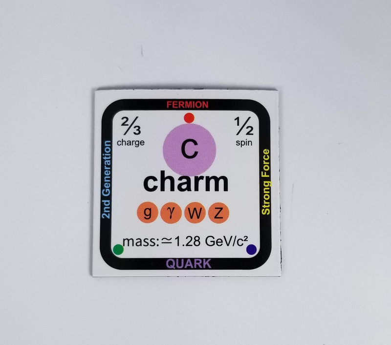 [Australia - AusPower] - Standard Model of Particle Physics Magnet Display Set 