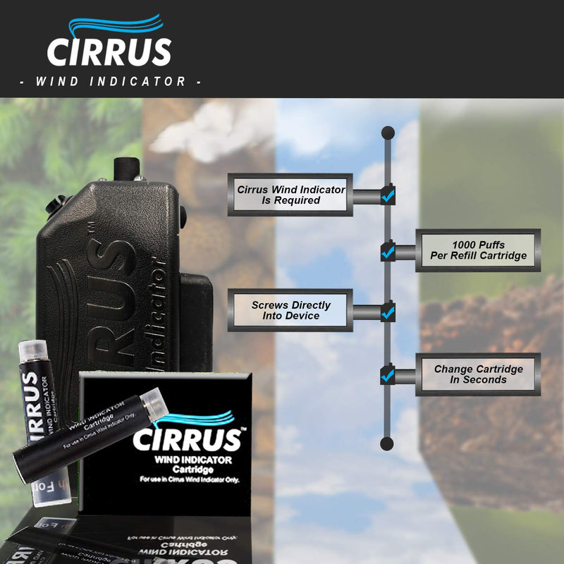 [Australia - AusPower] - 2 Pack Replacement Wind Direction Indicator Cartridges – Four Scents Available -Cloud, Earth, Acorn, and Pine – Over 2000 Puffs Per Pack – Perfect for Hunting, HVAC, Golfing, Dog Training Cloud 