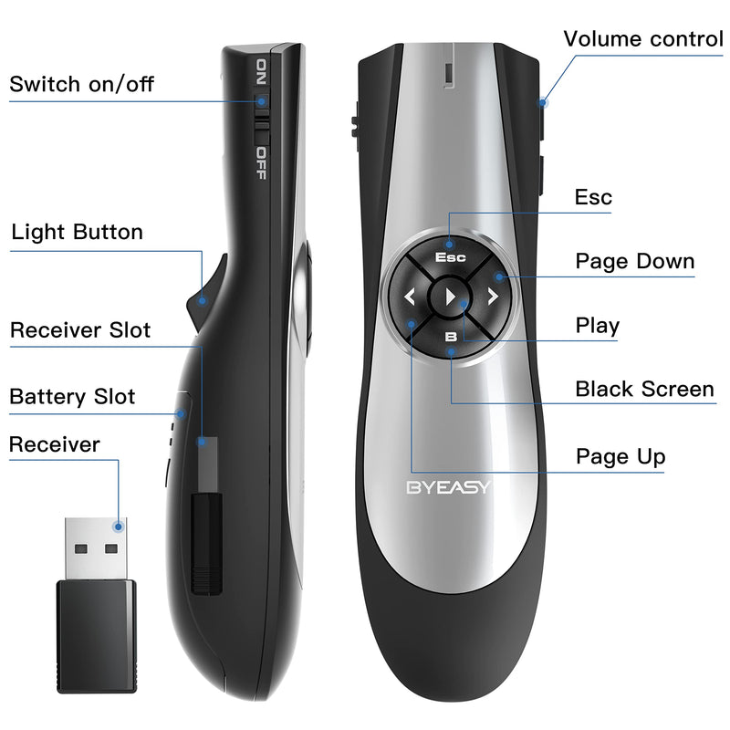 [Australia - AusPower] - BYEASY Presentation Clicker with Green Laser and Volume Control, RF 2.4GHz Wireless Presenter Remote 100 FT, USB PPT Clicker for Google Slides, PowerPoint and More P5100 - Green Laser 