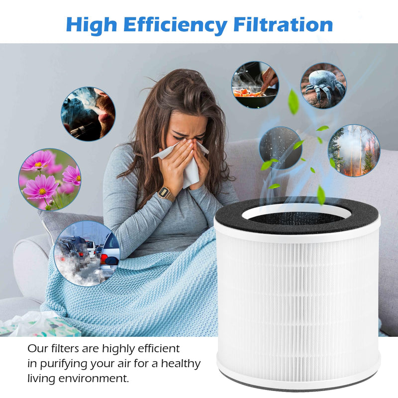 [Australia - AusPower] - GoKBNY 2-Pack H7126 Replacement Filter Compatible with GoveeLife H7126 Purifier, 3-in-1 True HEPA Filters 
