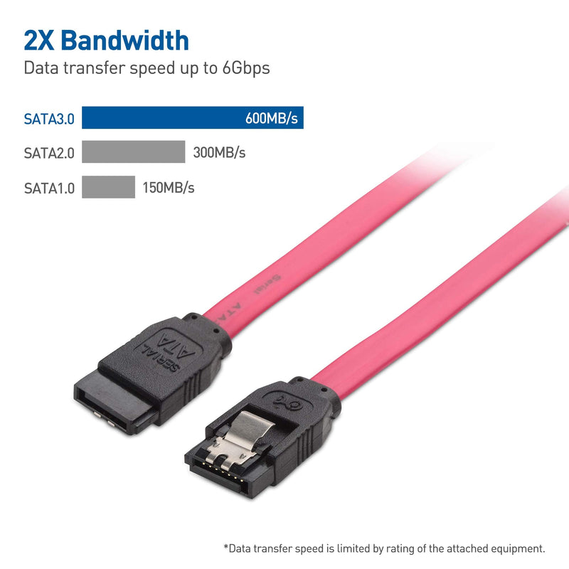 [Australia - AusPower] - Cable Matters 3-Pack SATA III 6.0 Gbps SATA Cable 24 Inches (SATA Cable for SSD, SATA SSD Cable, SATA 3 Cables) Red 