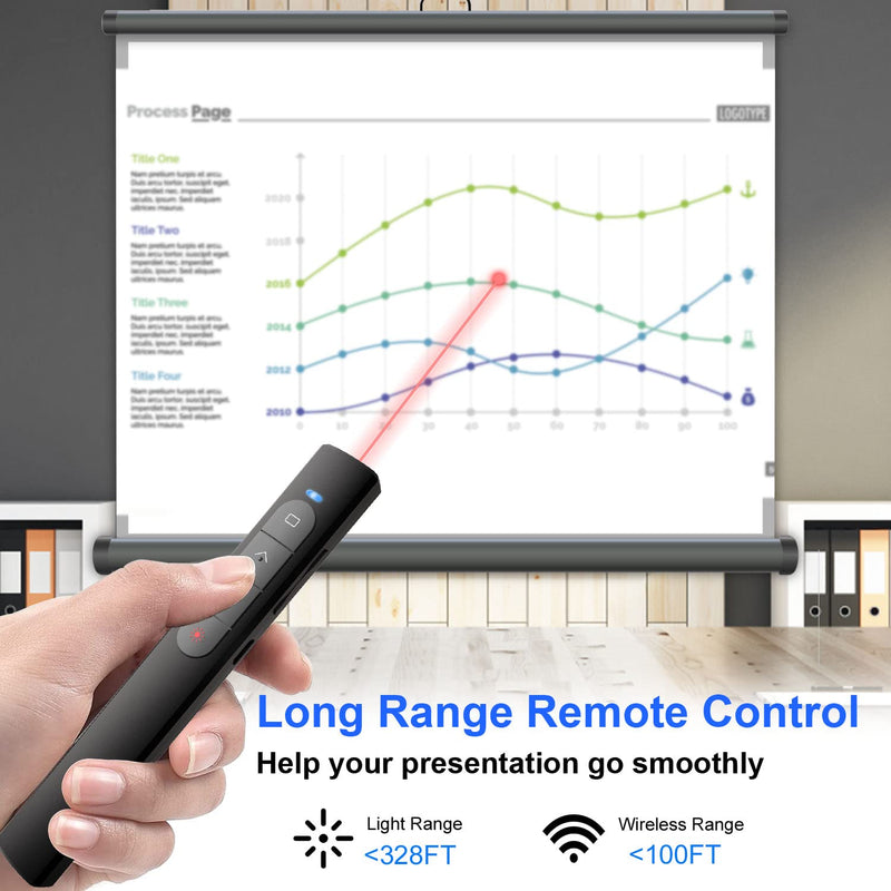 [Australia - AusPower] - Presentation Clicker Wireless Presenter Remote, PowerPoint Clicker with Laser Pointer, Clickers for Presentations Slide Advancer with Volume Control for Mac/Laptop/Computer, USB Remote, Plug and Use Battery 