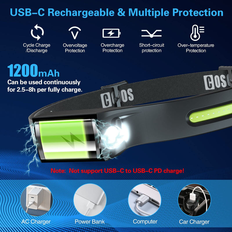 [Australia - AusPower] - LED Headlamp Rechargeable, COSOOS Bright Headlamp Flashlight, 1000 Lumen Wide Beam, Motion Sensor, 230° Illumination & Spotlight, 2.4oz Lightweight Head Lamp for Camping, Running, Hiking (No Clips) 1 Black 