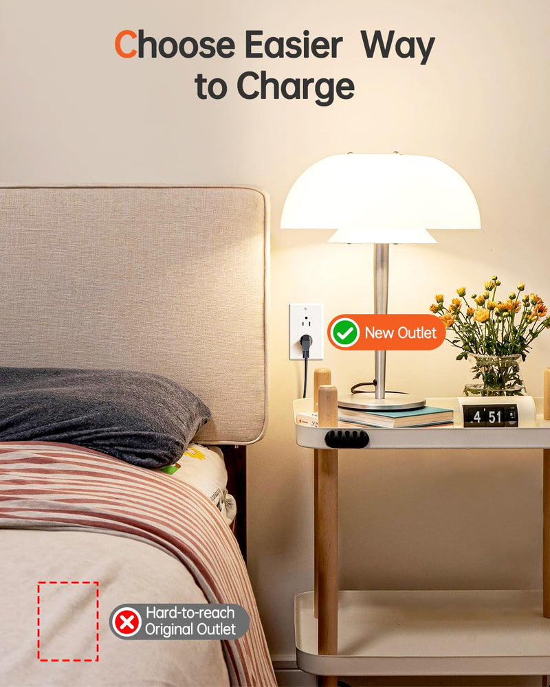 [Australia - AusPower] - ELECPOW In Wall Outlet Relocation Kit, Power Plug Outlet Extender for Relocating Unreachable Power Outlets, In Wall Power Outlet Plate Remodel & Relocation, 2 AC Outlets 