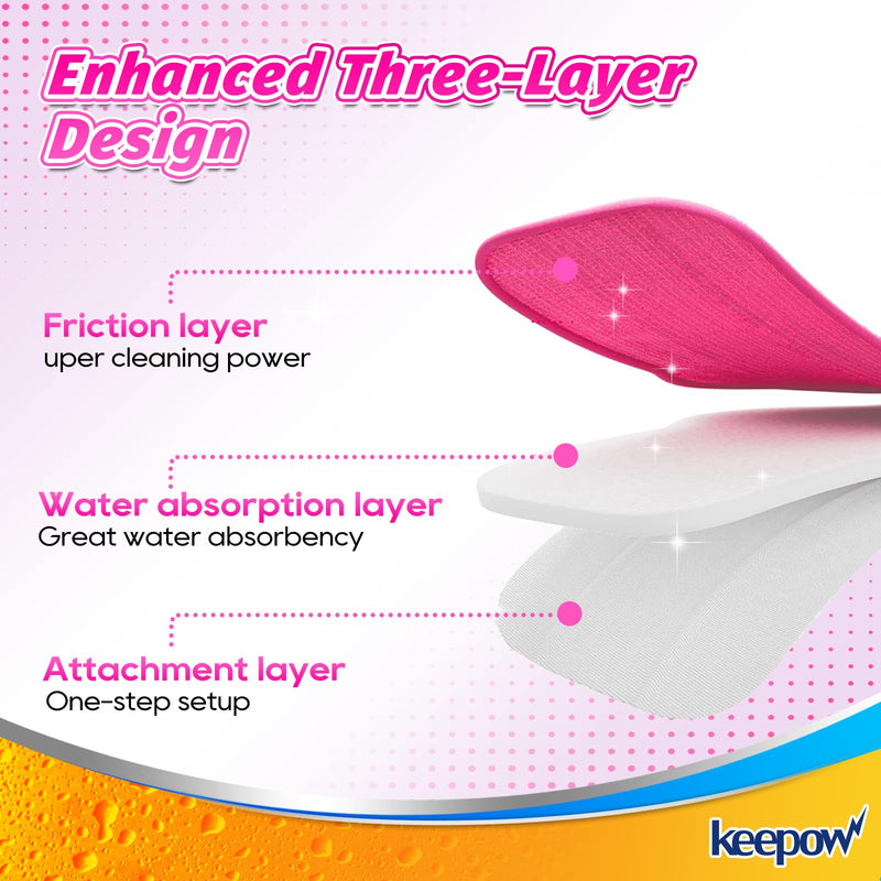 [Australia - AusPower] - KEEPOW Microfiber Steam Mop Pads Compatible with Schenley Steam Mop Cleaner, Washable and Reusable Replacement Mop Pads Accessories ï¼ˆ6 Packï¼‰ 