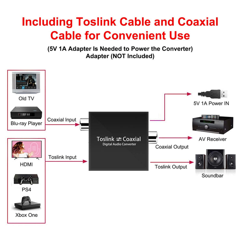 [Australia - AusPower] - Optical to Coaxial or Coax to Optical Digital Audio Converter Adapter, Bi-Directional Digital Coaxial to/from SPDIF Optical (Toslink) Audio Signal Converter/Repeater 