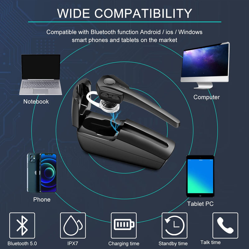[Australia - AusPower] - OPINAY Bluetooth Headset,Wireless Ultralight V5.1 Bluetooth Earpiece,CVC8.0 HD Hands-Free Earphones with Built-in Mic,60Hrs Playtime with 500mAh Charging Case for Business/Office/Driving/Workout Black 