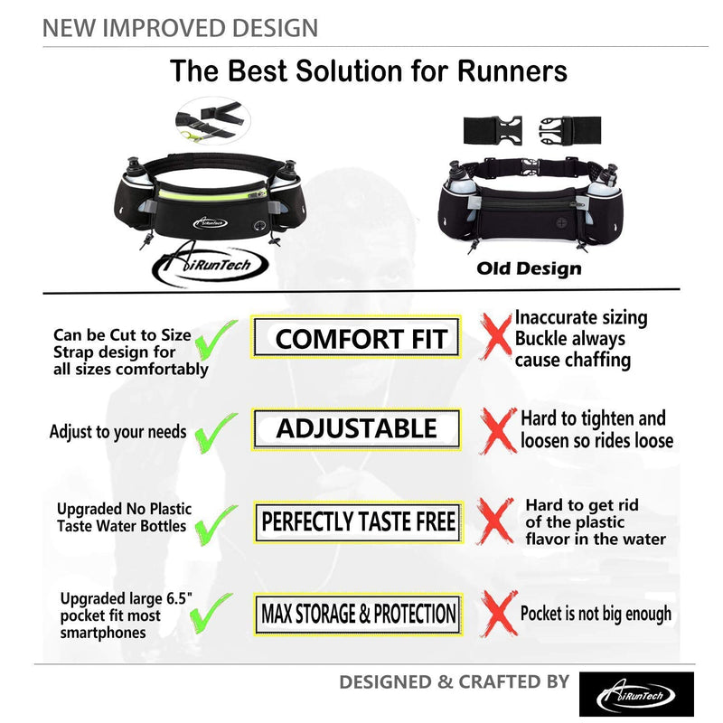 [Australia - AusPower] - AiRunTech Hydration Running Belt with Water Bottles Zero Bounce Design for Marathon, 10K, 5K, Trail, Race Training, Water Belts for Woman Men, Jogging Cycling Biking Waist Pack for Any Phone Size BK 2*6 OZ bottles 