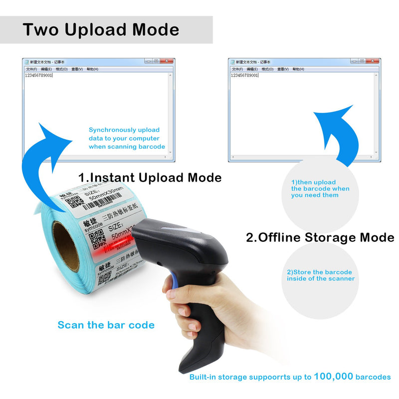 [Australia - AusPower] - 2D Wireless Barcode Scanner,Symcode 2.4G CCD Bar Code Reader with Long Transfer Distance for Mobile Payment MJ-4000-B 