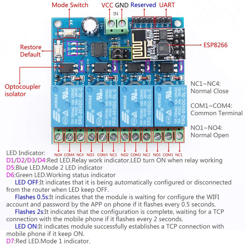 [Australia - AusPower] - ESP8266 Relay Module, 4 Channel DC 5V Smart Switch Relay Module for Smart Home Automation System IOT 