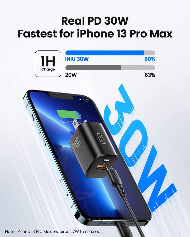 [Australia - AusPower] - USB C Charger, INIU 30W PD QC 3.0 Fast Charging Dual Port Wall Charger Block, Quick Charge USB-C Power Adapter for iPhone 13 12 11 Pro Max Samsung S21 S20 Note 20 iPad Pro Google LG Tablet AirPods etc 